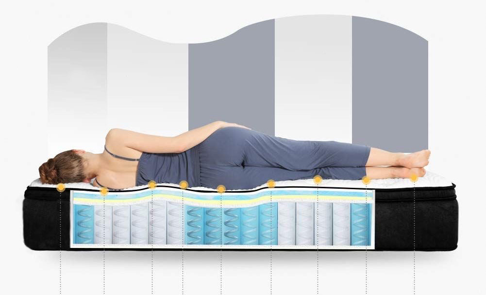 Nos Matelas 7 zones