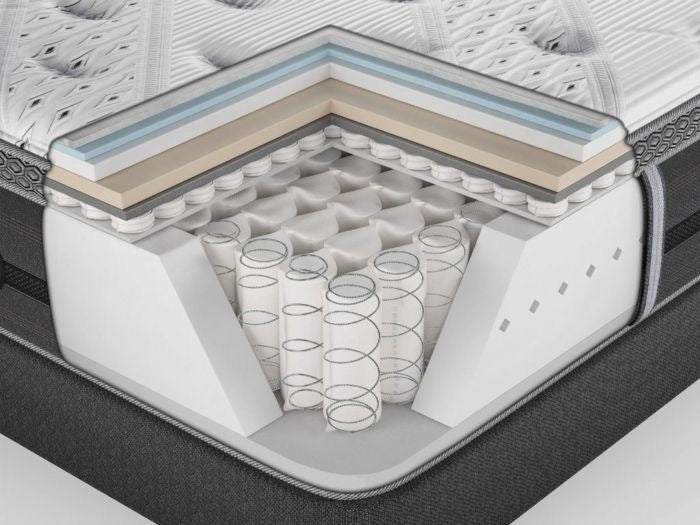 Nos Matelas 7 zones