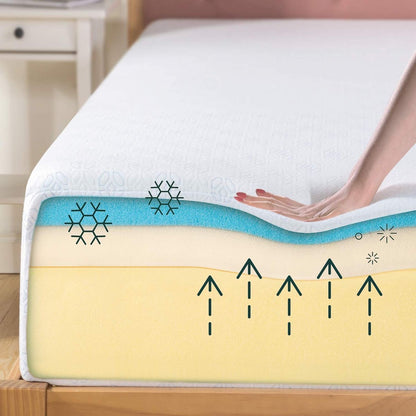 Nos Matelas 3 zones