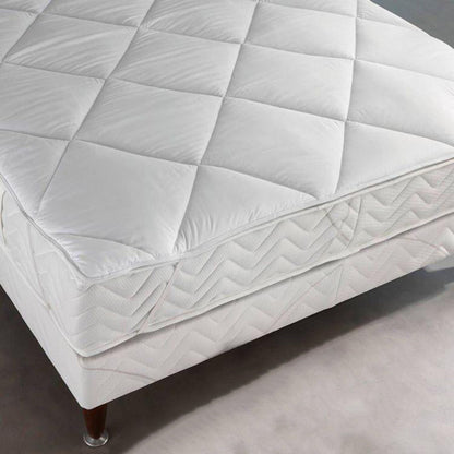 Nos Surmatelas en Mousse à Mémoire de Forme